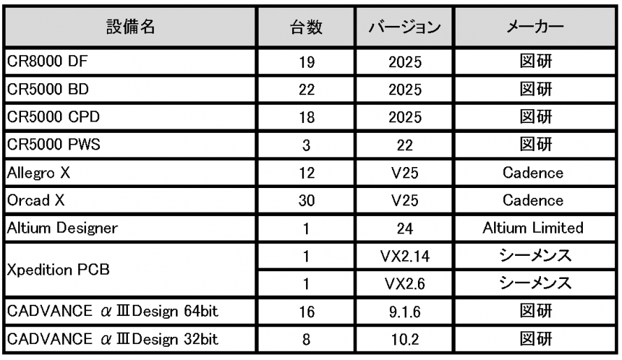 setubi20260827-1