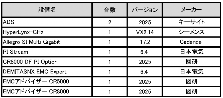 setubi20260827-2