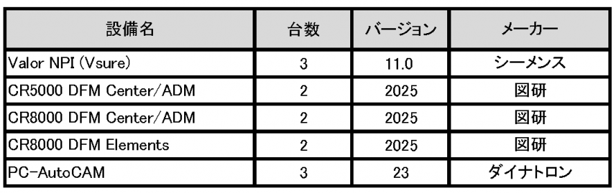 setubi20260827-3