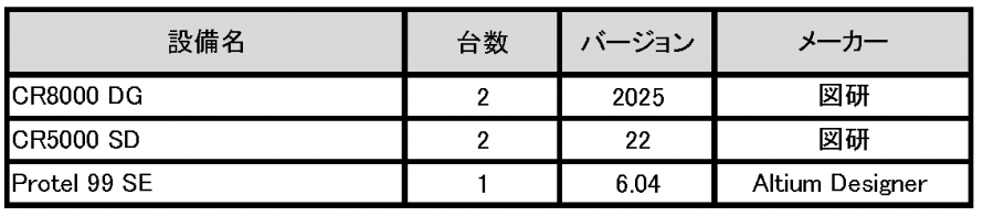 setubi20260827-5